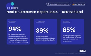 Nexi Germany GmbH: Deutscher E-Commerce im Wettbewerb: Studie zeigt Chancen gegen Billigplattformen aus dem Ausland