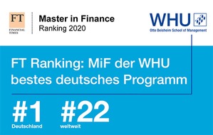 WHU - Otto Beisheim School of Management: FT Ranking: Master in Finance der WHU ist bestes deutsches Programm