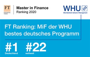 WHU - Otto Beisheim School of Management: FT Ranking: Master in Finance der WHU ist bestes deutsches Programm