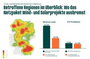 Green Planet Energy eG: Studie zum Netzpaket: &Uuml;ber 30 GW Erneuerbaren-Projekte und 45 Milliarden Euro private Investitionen gef&auml;hrdet / Sperrfrist 14:00 Uhr