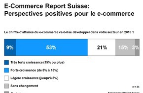 Datatrans AG: EMBARGO 14.06.2016 14:00: La proximité avec le client est un facteur décisif de succès / Numérisation et pressions de l'étranger font évoluer le paysage commercial