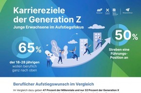 ManpowerGroup Deutschland GmbH: Zwischen Karriere und Selbstverwirklichung / J&uuml;ngere Besch&auml;ftigte in Deutschland wollen vorankommen / ManpowerGroup Global Talent Barometer 2026