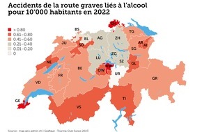 Touring Club Schweiz/Suisse/Svizzero - TCS: Les accidents graves dus à l'alcool augmentent de 19%