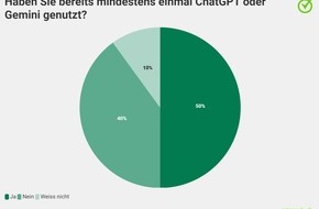 comparis.ch AG: Medienmitteilung: Drei von vier Erwachsenen lassen sich von ChatGPT und Co. helfen