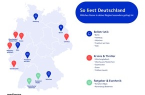 momox SE: Wenn der Sommer kommt, greifen Deutsche zum Krimi / Auswertung von medimops zeigt: Krimis und Thriller legen zum Sommer verl&auml;sslich zu, besonders im Ruhrgebiet und Saarland