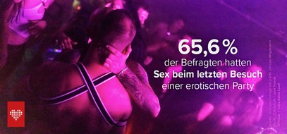 JOYclub: Sex auf erotischen Partys: Jede:r Dritte bleibt enthaltsam