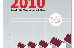 Bundesgeschäftsstelle Landesbausparkassen (LBS): Preisstabilität prägt Wohnungsmarkt (mit Bild) / Große Nachfrage nach Gebrauchtobjekten - Beginnende Trendwende im Neubau - Historisch günstige Finanzierungsbedingungen für ...