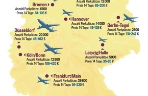 AUTO BILD: AUTO BILD: Parken am Flughafen muss nicht teuer sein