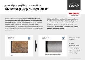 PowAir Cleaning mit speziell designten PowAir Glasspearls und M. Swarovski GmbH und der Egger Dengeleffekt - BILD