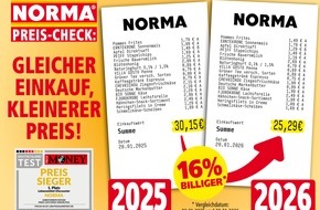 NORMA: 16 Prozent g&uuml;nstiger als noch vor einem Jahr: NORMA reduziert 2026 die Preise auf Alltagslebensmittel deutlich / "Deutschlandkorb" bei NORMA noch g&uuml;nstiger