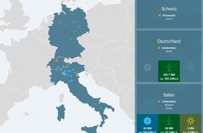 Swisspower AG: Swisspower Renewables erwirbt 27 Kraftwerke in Italien
