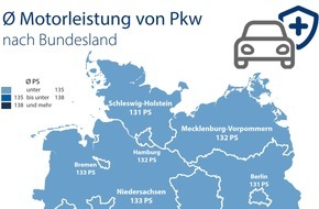 CHECK24 GmbH: PS-Atlas: die stärksten Motoren in Bayern, die schwächsten in Schleswig-Holstein
