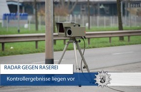Polizeipräsidium Koblenz: POL-PPKO: Geschwindigkeitsunfälle im Fokus der Polizei in Rheinland-Pfalz