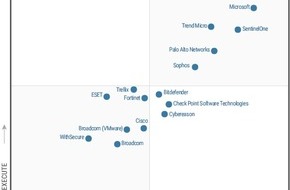 SentinelOne: Gartners “Magic Quadrant for Endpoint Protection Platforms”: SentinelOne im dritten Jahr in Folge als “Leader” eingestuft