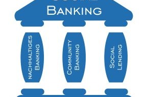 franke-media.net: Trend Social Banking - Was die Bank 2.0 wirklich bringt