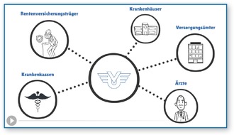 uniVersa Versicherungen: Neues Servicevideo zur BU-Leistungsbearbeitung