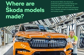 Skoda Auto Deutschland GmbH: Škoda Auto produziert im Jahr 2022 weltweit fast 780.000 Fahrzeuge