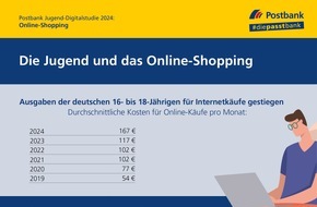 Postbank: Online-Einkauf zunehmend von Influencern und Social Shopping geprägt / Postbank Jugend-Digitalstudie 2024