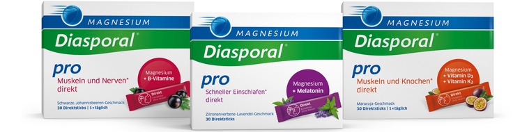 Frauengesundheit: Die versteckten Präventionslücken - Was Standard-Check-ups nicht erkennen und wie Frauen ihre Gesundheit selbst stärken