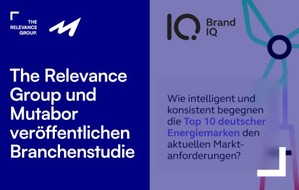 The Relevance Group GmbH: Brand IQ – der neue Maßstab für intelligente Markenführung