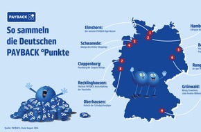 PAYBACK GmbH: PAYBACK Superfans und Punkte-Millionäre: So sammelt Deutschland