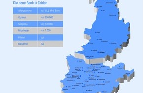 Sparda-Bank West eG: Fusion zwischen den Sparda-Banken West und Münster vollzogen / Neue Sparda-Bank West wird mitgliederstärkste Kreditgenossenschaft