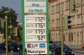 Kompogas AG: Tanken zum halben Preis
