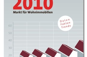Bundesgeschäftsstelle Landesbausparkassen (LBS): Immobilien-Preisspiegel für rund 670 Städte (mit Bild) / LBS-Heft "Markt für Wohnimmobilien 2010" neu erschienen - Kurzanalysen zu Teilmärkten und Einflussfaktoren