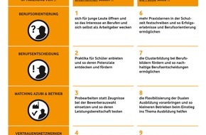 Vodafone Stiftung Deutschland gGmbH: Headhunter an die Hauptschulen: Oft vernachlässigte Talente sind Fachkräfte von morgen (BILD)