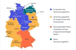 Finanztip Verbraucherinformation GmbH - ein Unternehmen der Finanztip Stiftung: Türkratzer und Hundebisse: Die besten Hundehaftpflichtversicherungen im Check