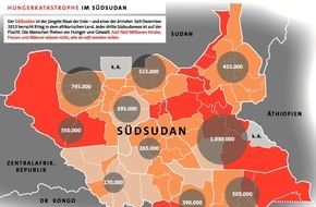 Aktion Deutschland Hilft e.V.: Vier Jahre Krieg bedeuten vier Jahre Leid / Hungerkatastrophe im Südsudan spitzt sich weiter zu