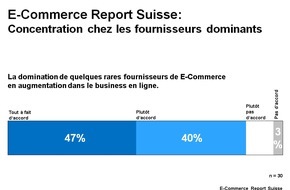 Datatrans AG: EMBARGO 13.06.2017 14:00: La transformation numérique en est seulement à ses débuts dans le E-Commerce / Attitudes et méthodes de travail en profonde mutation dans la distribution aux clients finaux