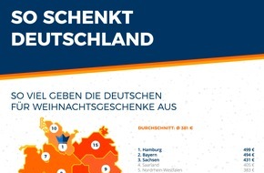 Idealo Internet GmbH: Weihnachtsumfrage: 381 Euro geben die Deutschen im Schnitt für Geschenke aus