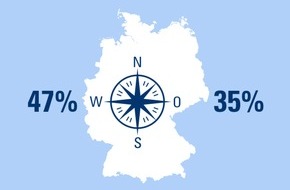 CosmosDirekt: Private Mitfahrgelegenheiten in Deutschland. Ein Ost-West-Vergleich (FOTO)