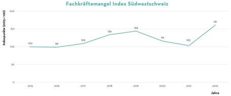 Adecco Group: Medienmitteilung: Steigende Nachfrage nach Industriefachkräften in der Südwestschweiz