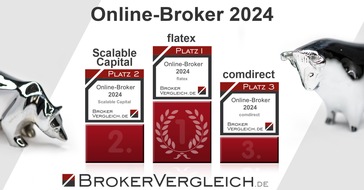 franke-media.net: Deutschlands große Brokerwahl: Die Sieger der 11. Ausgabe stehen fest