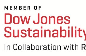 Openbank Deutschland: Dow Jones Sustainability Index: Banco Santander belegt ersten Platz in Europa