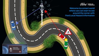 Ford Motor Company Switzerland SA: Willkommen in der Zukunft: Konnektivitäts-Technologie warnt Autofahrer vor Gefahren hinter Ecken und Kurven