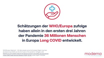 Moderna Germany GmbH: Long Covid Awareness Day: 36 Millionen Gr&uuml;nde f&uuml;r h&ouml;here Impfquoten