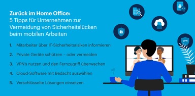 Tresorit: Zurück im Home Office: 5 Tipps für Unternehmen zur Vermeidung von Sicherheitslücken beim mobilen Arbeiten