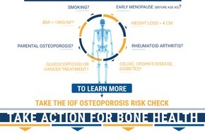 The International Osteoporosis Foundation (IOF): Action for bone health is needed now more than ever, urges IOF