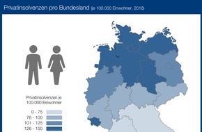 CRIF GmbH: Schuldenbarometer 2018: Privatinsolvenzen sinken auf den niedrigsten Stand seit 2004 / Bremen bleibt trotz starkem Rückgang Pleitehochburg