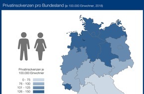 CRIF GmbH: Schuldenbarometer 2018: Privatinsolvenzen sinken auf den niedrigsten Stand seit 2004 / Bremen bleibt trotz starkem Rückgang Pleitehochburg