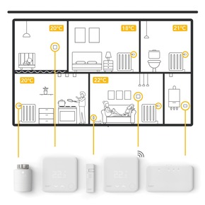 Tipps zum Heizkostensparen - Lampenwelt.de stellt smarte Haustechnik für mehr Energieeffizienz vor