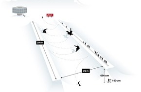 LAAX: Weltweit grösste Halfpipe entsteht in LAAX / Schweizer Skigebiet baut Freestyle-Kompetenz weiter aus