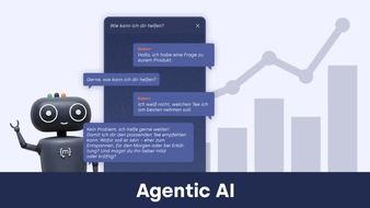 moin.ai: Agentic-AI-Markt w&auml;chst um Faktor 13 bis 2032 / moinAI zeigt, wie Unternehmen schon heute profitieren