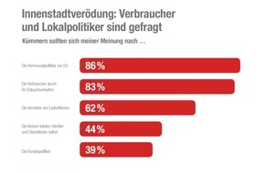 Das Telefonbuch Servicegesellschaft mbH: Aktuelle Studie - Das große Ladensterben: Die Schuld liegt nicht bei den Anderen