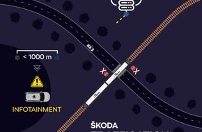 Mehr Sicherheit im Straßenverkehr: ŠKODA testet Zugwarnungen für Traffication-Infotainment-App