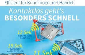 EURO Kartensysteme GmbH: infas quo-Studie zur Bezahlgeschwindigkeit / Kontaktloses Bezahlen: Effizienz durch die Masse der Zahlungen