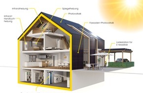 elio GmbH: Neu auf der Fachmesse The Smarter E: elio - solarelektrische Gebäude